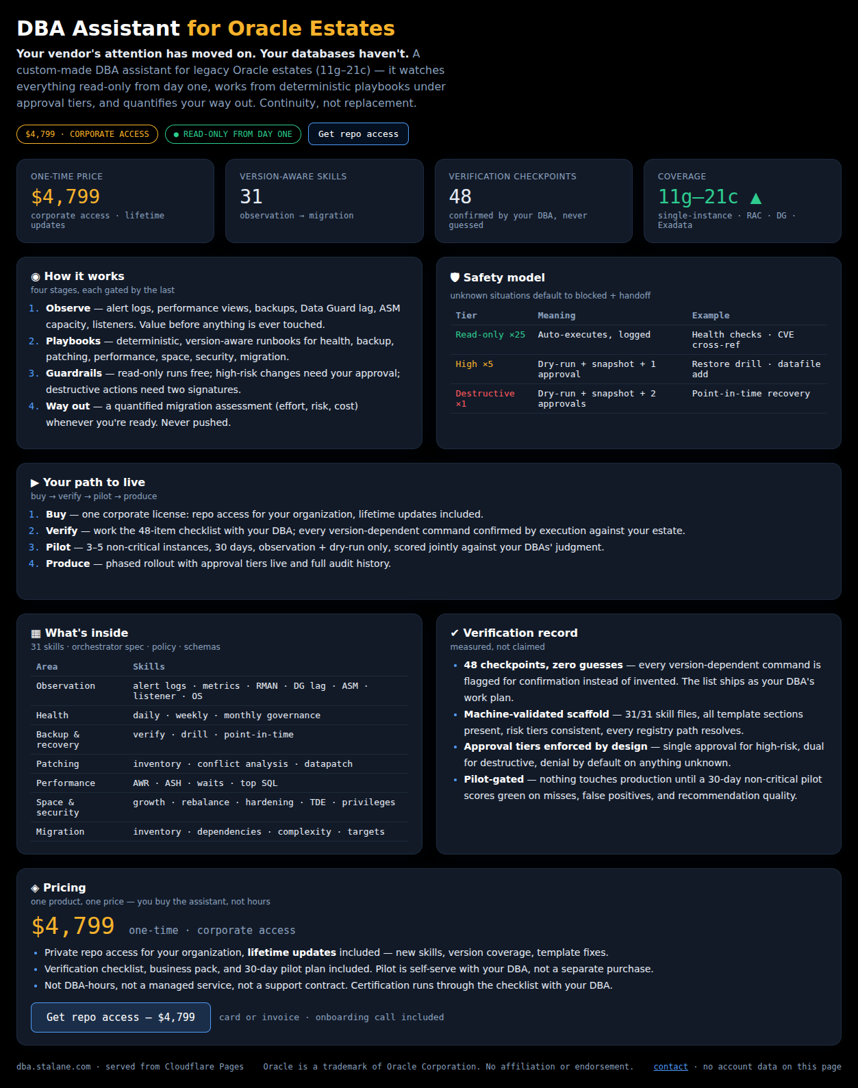 DBA Assistant for Oracle estates pitch page screenshot